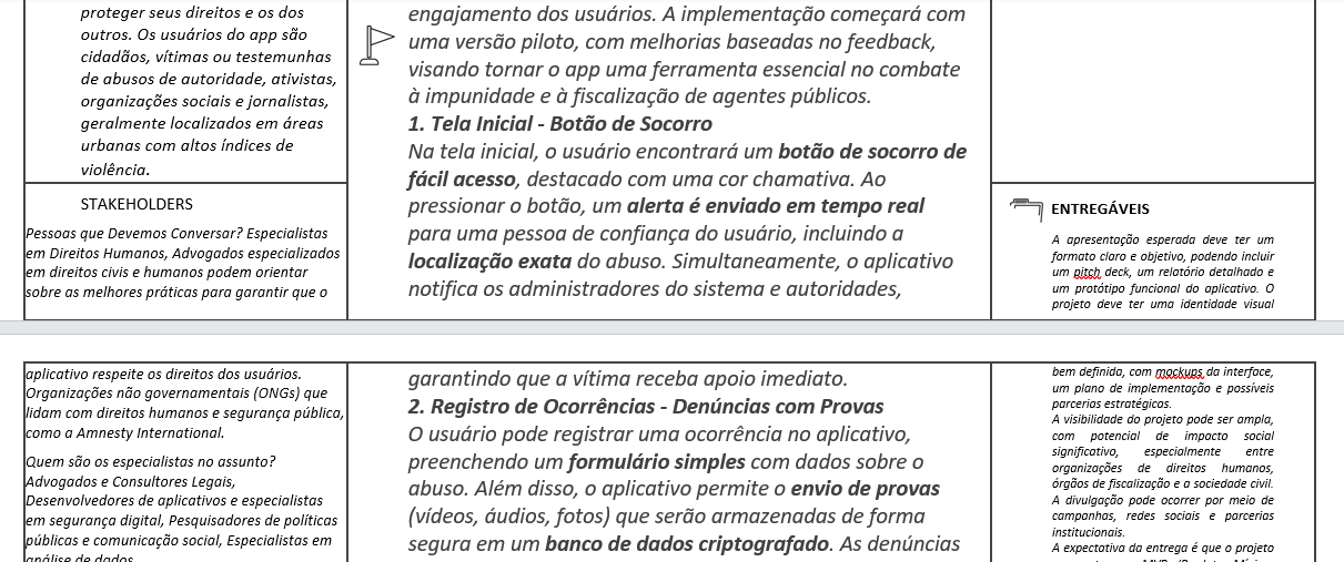 Imagem do Canvas do Projeto